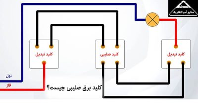 کلید برق صلیبی چیست؟
