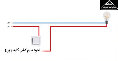 نحوه سیم کشی کلید و پریز