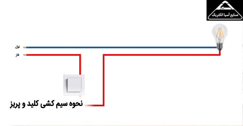 نحوه سیم کشی کلید و پریز